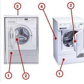Check Your Appliance Model Number Before Buying Spare Parts