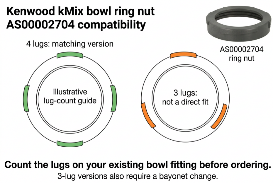 Genuine Kenwood kMix Bowl Ring Nut | 4 Lug Version | Part AS00002704 | KMX75A KMX750A KMX754A KMX76A KMX760A KMX770A KMX77A