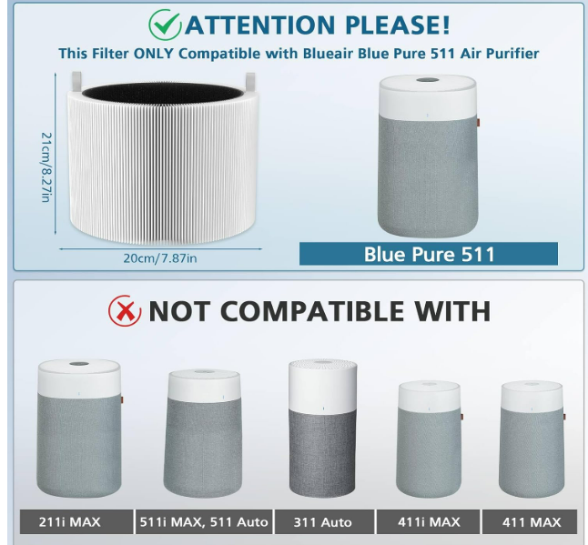 Filter for BLUEAIR Air Purifier Blue Pure 511 HEPASilent HEPA Carbon Pack of 2