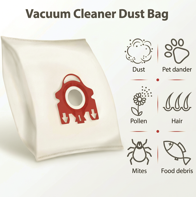 10 x Microfibre Vacuum Bags for Miele FJM Type x10 with Filters  – S4000 S6000 Compact C1 C2