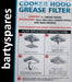 2 x Cooker Hood Grease Filters with Saturation Indicator for TECNOGAS - bartyspares